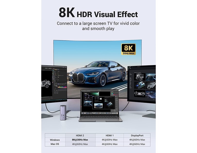 UGREEN Revodok Pro 312 12u1, 2xHDMI, DisplayPort, Thunderbolt 4, USB-C 3.2, USB-A 3.2, USB 3.0, RJ45, čitač kartica TF/SD, 3.5mm