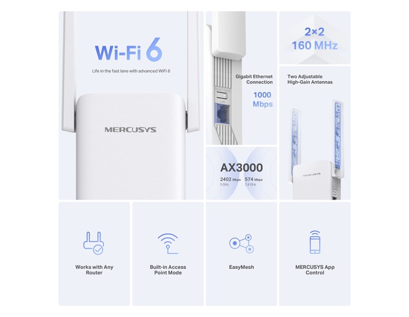 Mercusys AX3000 bežični pojačivač dometa (Range Extender Wi-Fi 6) Dual Band 574Mbps/2402Mbps (2.4GHz/5GHz) 1×G-LAN, 2×vanjska antena