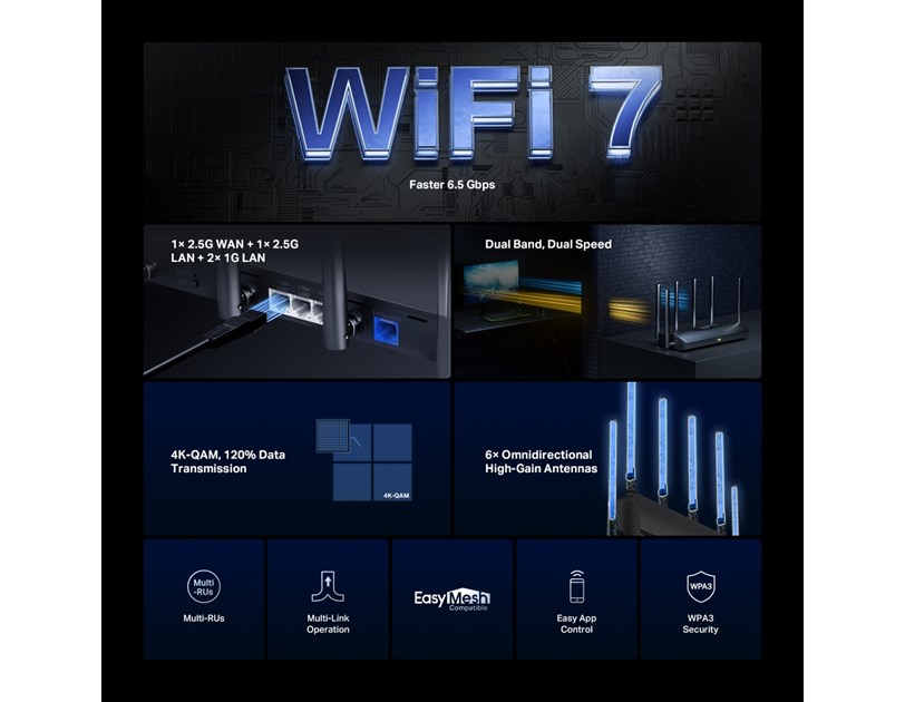 Mercusys BE3600 bežični usmjerivač (Duali-Band Wi-Fi 7 Router) 688Mbps/5760Mbps (2.4GHz/5GHz), 802.11be/ax/ac/a/b/g/n, 3×G-LAN, 1×G-WAN, 6x fiksne omni-direkcione antene