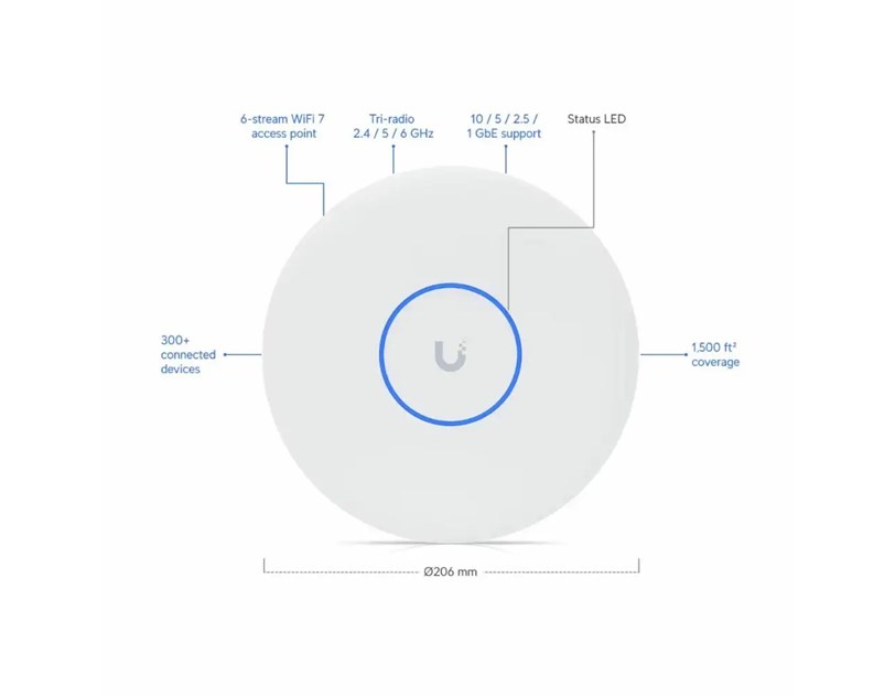 Ubiquiti UniFi AP U7 Pro XGS pristupna točka