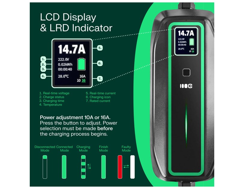 Green Cell (EV16) 3.6kW, 10/16A Schuko - Tip 2 mobilni punjač za punjenje električnih vozila i Plug-In hibrida 6.5m