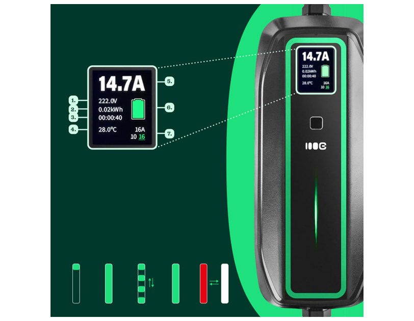 Green Cell (EV16) 3.6kW, 10/16A Schuko - Tip 2 mobilni punjač za punjenje električnih vozila i Plug-In hibrida 6.5m