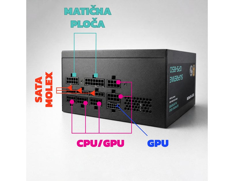 BIT FORCE napajanje 750W 80+ BRONZE FUSION BPS-750 modularno, ATX 3.1, PCI-E 5.1