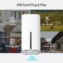TP-Link 5G AX300 bežični usmjerivač (Dual-Band Gigabit Router) 574Mbps/2402Mbps (2.4GHz/5GHz), 1×G-WAN, 2×G-LAN, 8×5G/LTE interna antena, 3×WiFi interna antena 