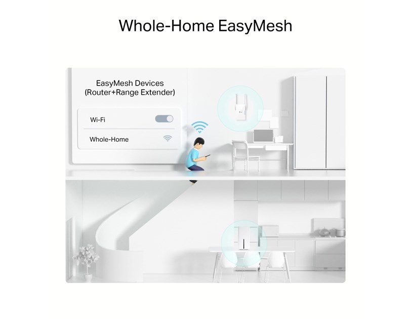 TP-Link 5G AX300 bežični usmjerivač (Dual-Band Gigabit Router) 574Mbps/2402Mbps (2.4GHz/5GHz), 1×G-WAN, 2×G-LAN, 8×5G/LTE interna antena, 3×WiFi interna antena 