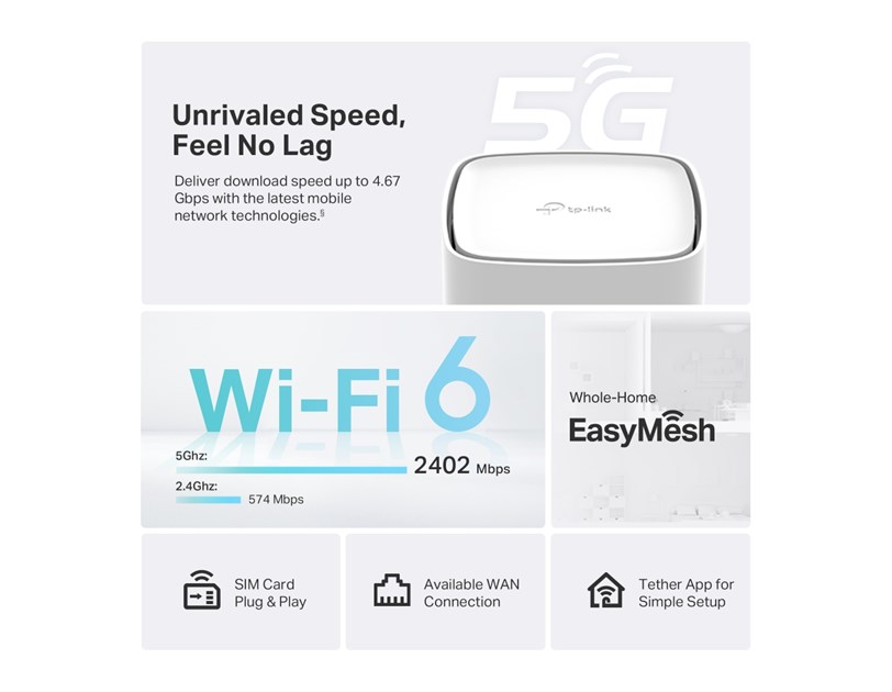 TP-Link 5G AX300 bežični usmjerivač (Dual-Band Gigabit Router) 574Mbps/2402Mbps (2.4GHz/5GHz), 1×G-WAN, 2×G-LAN, 8×5G/LTE interna antena, 3×WiFi interna antena 