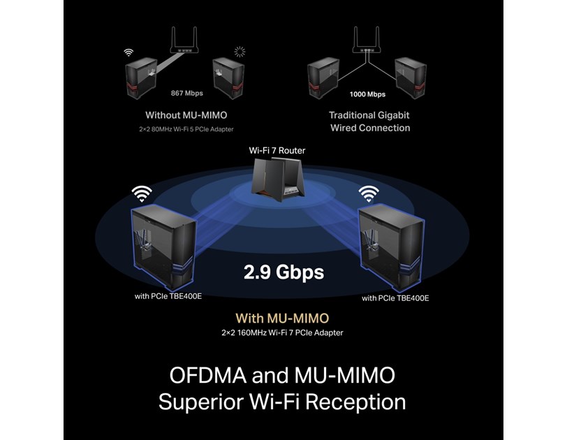 TP-Link BE6500 Archer TBE400E bežični Tri-Band Wi-Fi 7, BT5.4 PCI-E adapter, 2880Mbps/2880Mbps/688Mbps (2.4GHz/5GHz/6GHz), MLO, 2×antene