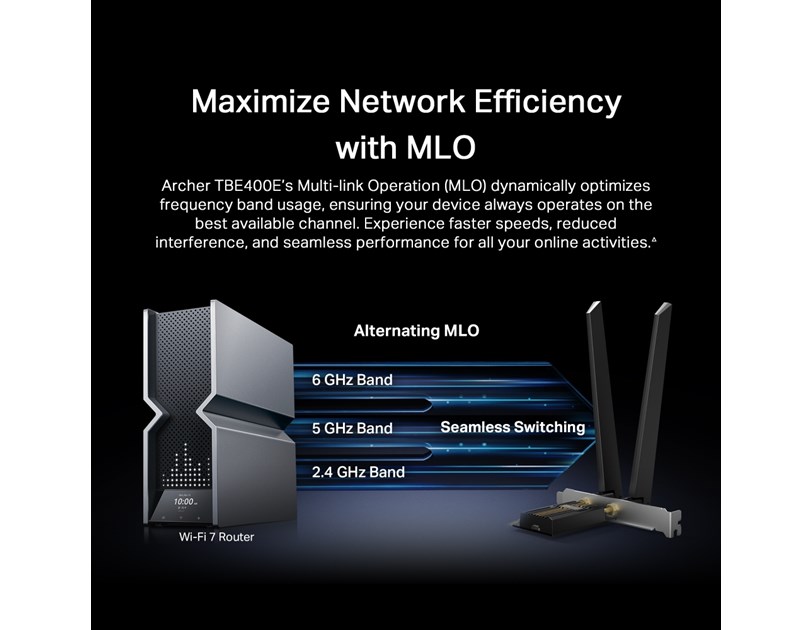 TP-Link BE6500 Archer TBE400E bežični Tri-Band Wi-Fi 7, BT5.4 PCI-E adapter, 2880Mbps/2880Mbps/688Mbps (2.4GHz/5GHz/6GHz), MLO, 2×antene