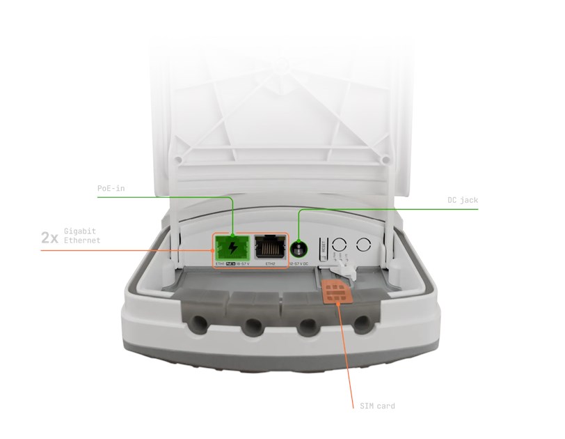 Mikrotik wAP ax LTE7 kit (2026) wireless AP, dual-band, 2 (DC jack, PoE-IN) 2x10/100/1000 Ethernet ports, Wi-Fi 6, IP66