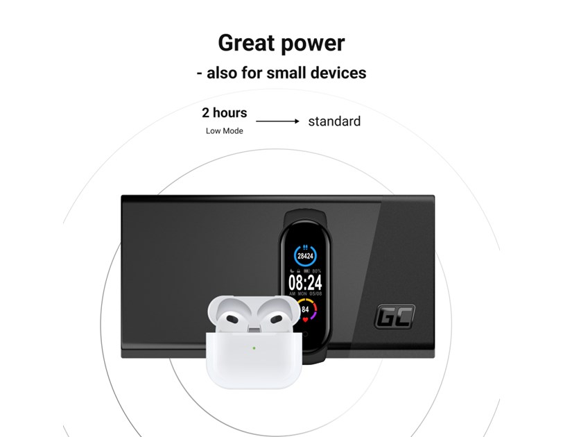 Green Cell GC PowerPlay 20S powerbank 20000mAh 22.5W PD USB C, 3x USB-C, USB-A, Fast Charging, bijeli