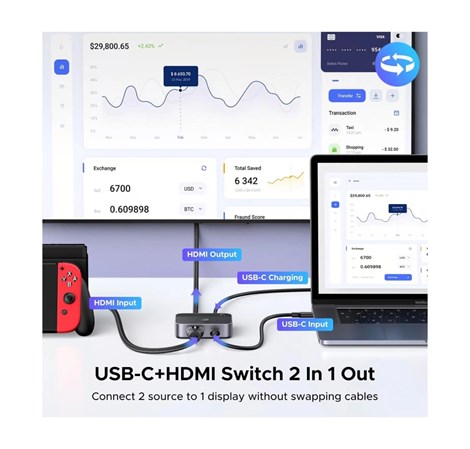 UGREEN razdjelnik video HDMI 2.0 na USB C, 4K@60Hz, crni