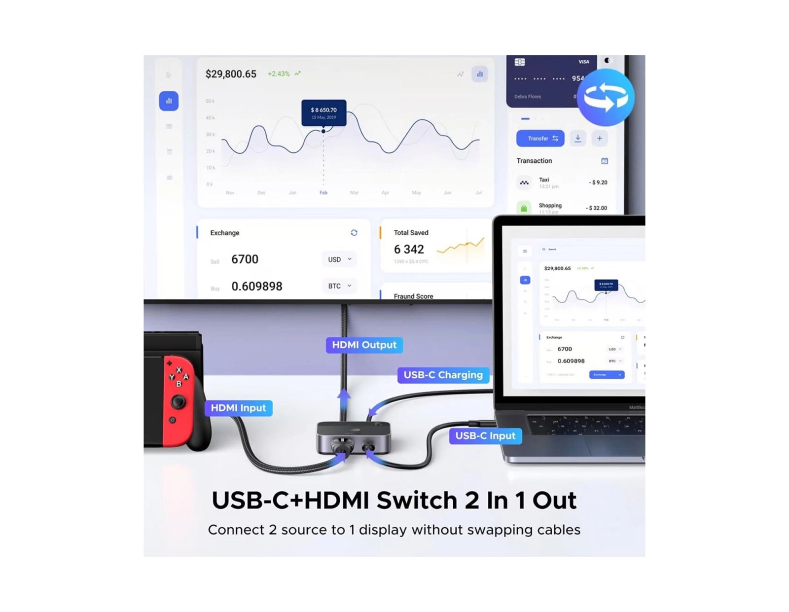 UGREEN razdjelnik video HDMI 2.0 na USB C, 4K@60Hz, crni