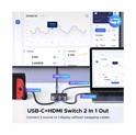 UGREEN razdjelnik video HDMI 2.0 na USB C, 4K@60Hz, crni