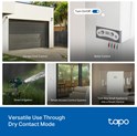 TP-Link Tapo S110E Smart Switch Module  2.4GHz, 802.11b/g/n, Bluetooth, Tapo app, Wi-Fi kontrola, Timer/Schedule postavke, Amazon Alexa/Google Assistant