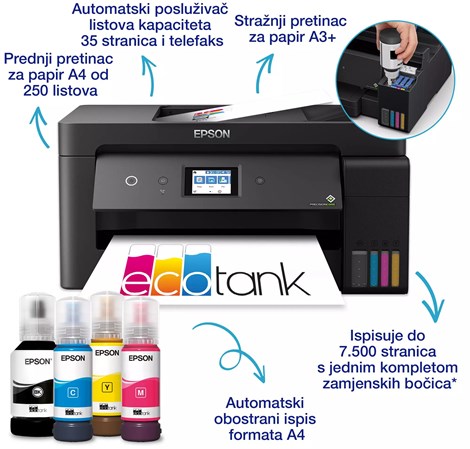 Epson EcoTank L14150 Print/Scan/Copy/Fax, A3, 38 str./min, 4.800x1.200 DPI, USB/Ethernet/WiFi/Wi-Fi Direct, touchscreen