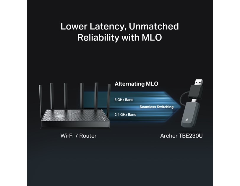 TP-Link BE3600 Archer TBE230U bežični Dual-Band Wi-Fi 7 USB3.0/USB Type C adapter 688Mbps/2882Mbps (2.4GHz/5GHz), 802.11a/b/g/n/ac/ax/be, WPA/WPA2/WPA3, WPA-PSK/WPA2-PSK