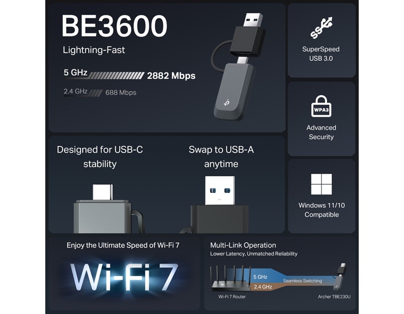 TP-Link BE3600 Archer TBE230U bežični Dual-Band Wi-Fi 7 USB3.0/USB Type C adapter 688Mbps/2882Mbps (2.4GHz/5GHz), 802.11a/b/g/n/ac/ax/be, WPA/WPA2/WPA3, WPA-PSK/WPA2-PSK
