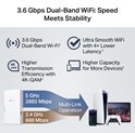 TP-Link BE3600 RE220BE, Dual-Band pojačivač dometa WIFi7 (Range Extender)