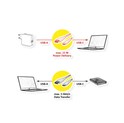 STANDARD USB3.2 Gen1 kabel TIP A-C M/M, 1.0m