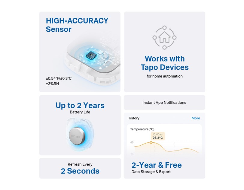 TP-Link Tapo T310 Smart senzor temperature i vlage